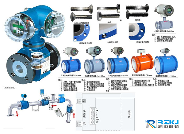 智能電磁流量計品種