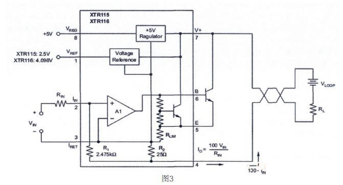 點擊打開原圖 液位傳感器內部結構設計