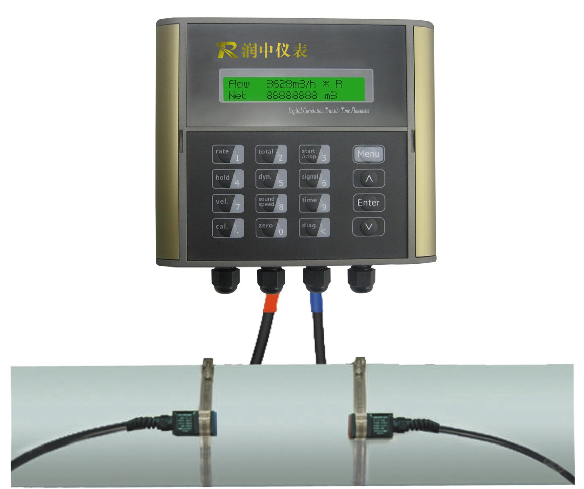RZ-1158C超聲波流量計(jì)