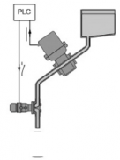 電磁流量計在無菌灌裝系統中的應用