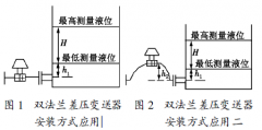 雙法蘭差壓變送器液位測量校驗全面解析