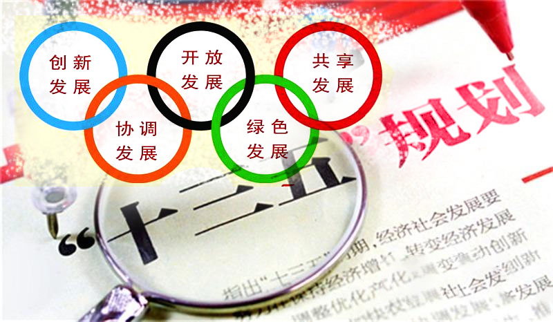 儀器儀表行業新規