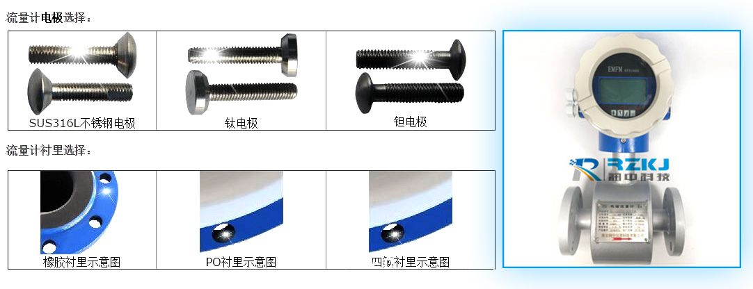 電磁流量計電極