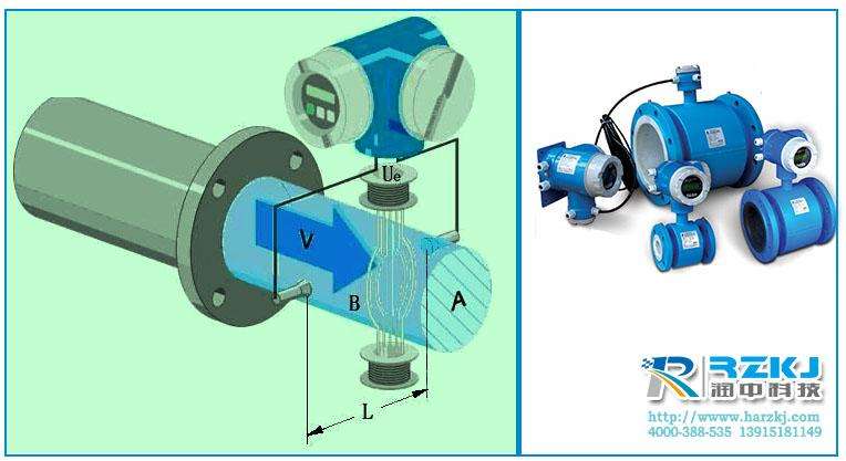 電磁流量計的零部件選擇